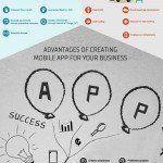 Top Mobile App Development Trends