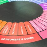 Latest Trends in Mobile App Design