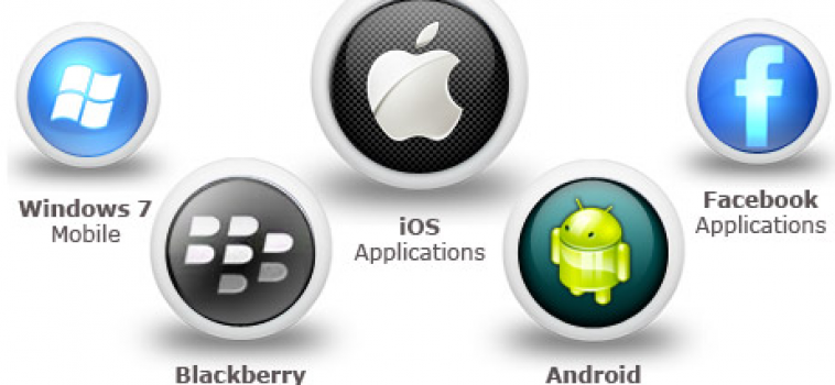 Info to Give Your Software Partner When Asking For Quote