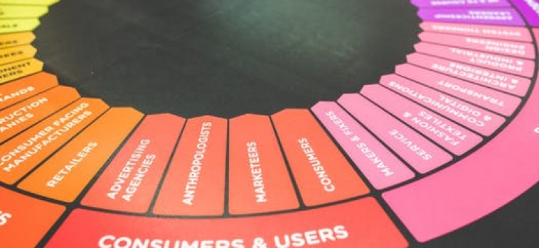 Latest Trends in Mobile App Design