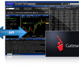 Interactive Broker Download Historical Data